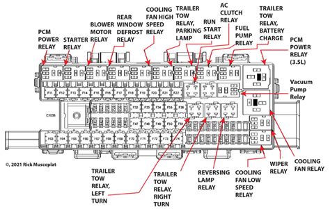 2010 f750 fuse junction box|Fuse Box Diagram Ford F.